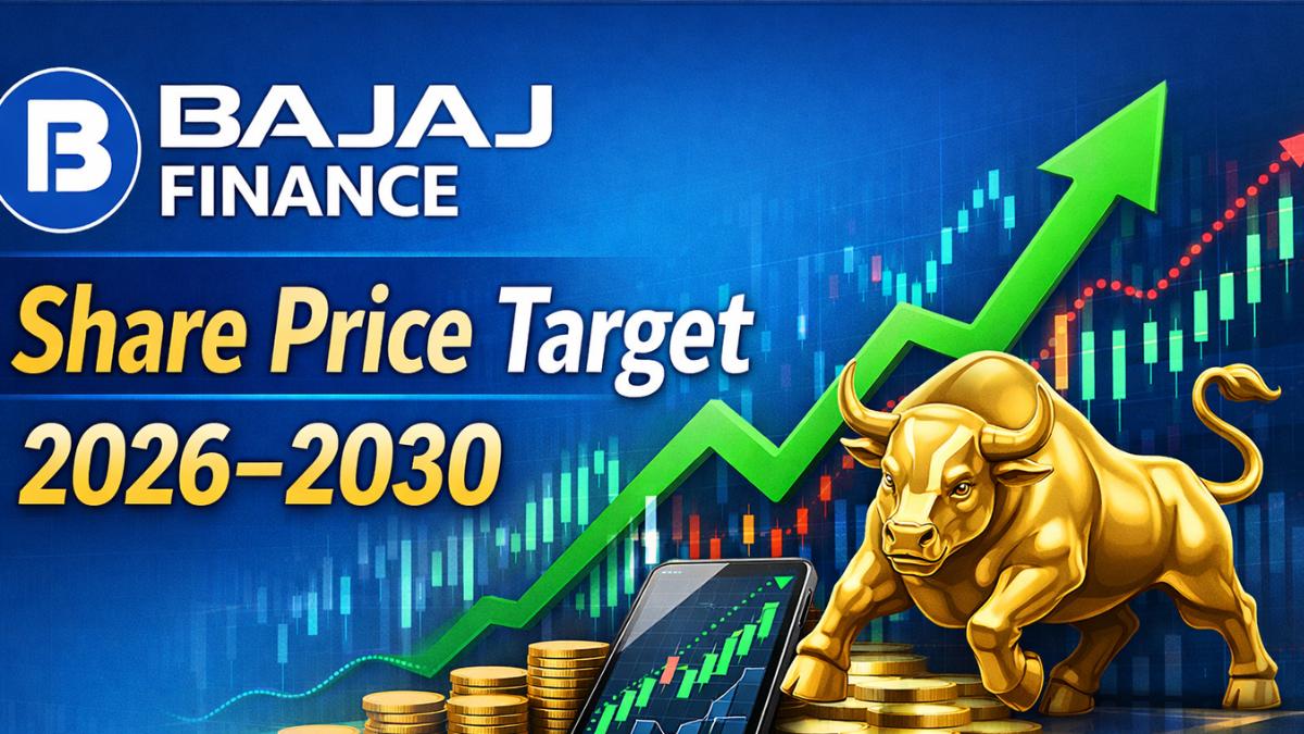 Bajaj Finance share price target