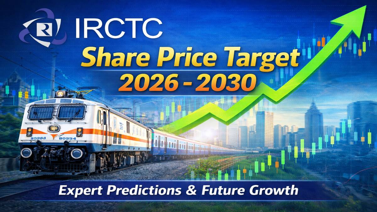 IRCTC Share Price Target