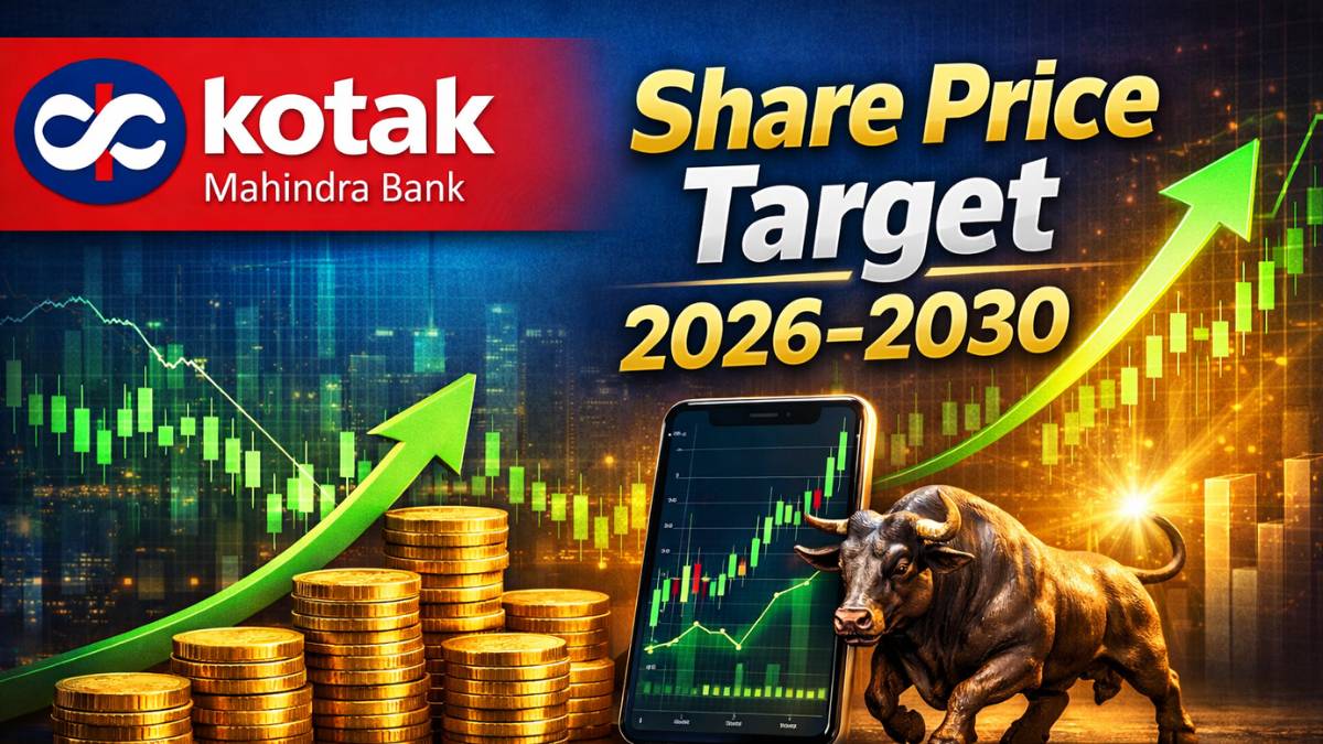 Kotak Mahindra Bank Share Price Target 2027