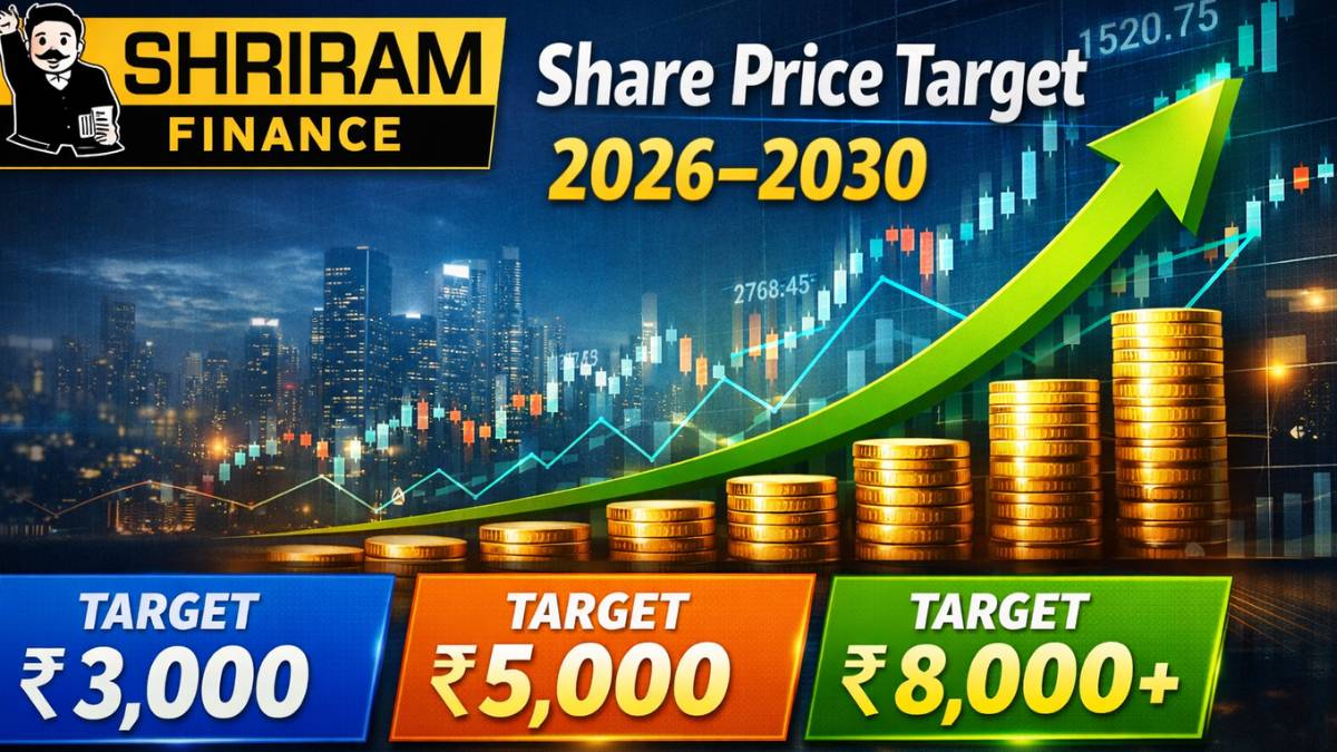 Shriram Finance Share Price Target